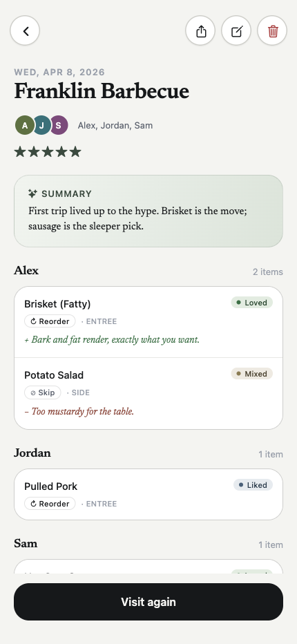 Visit detail with per-person items, sentiments, and reorder badges